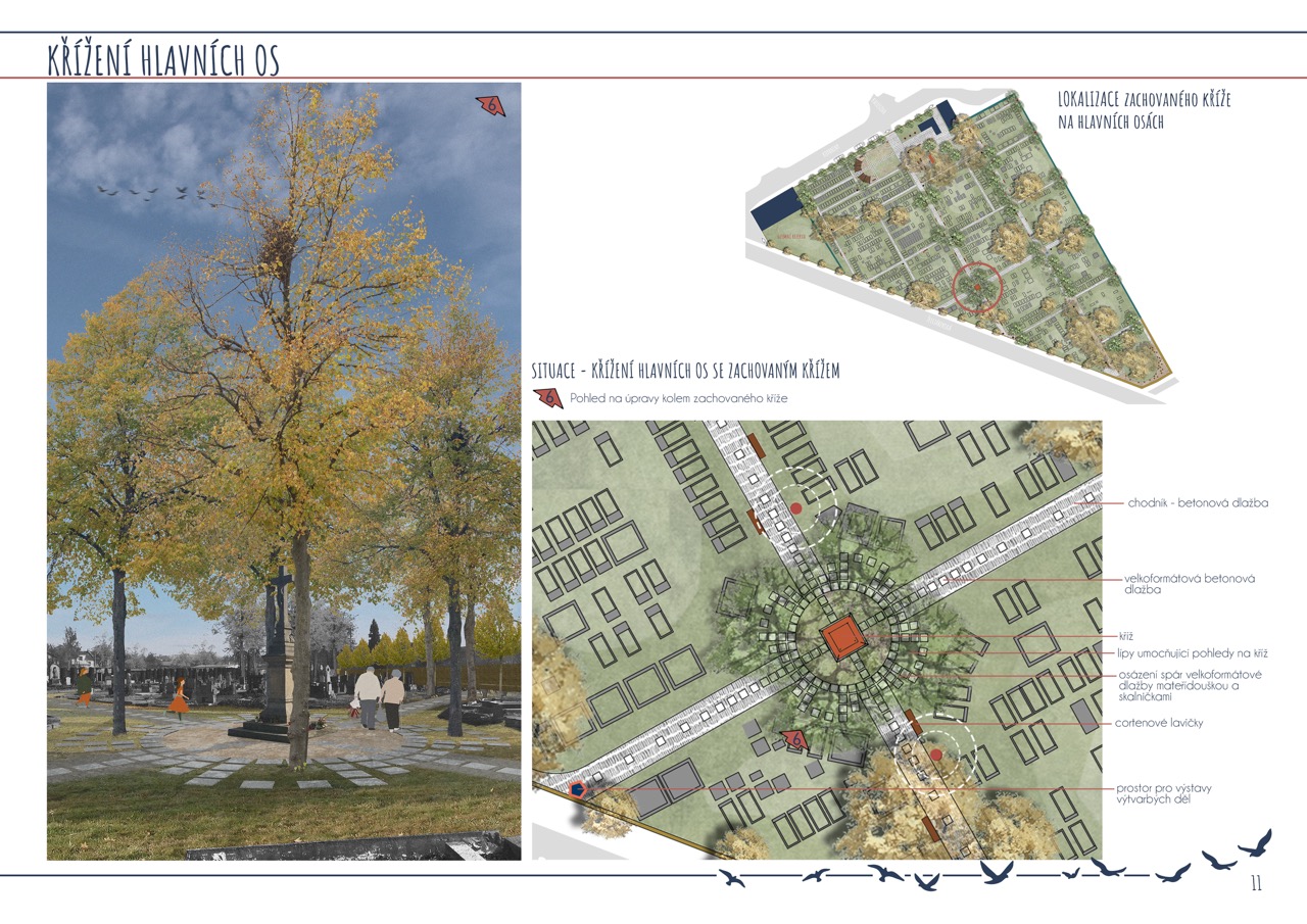 Studie - Hřbitov v Mariánských Horách - fotografie 11